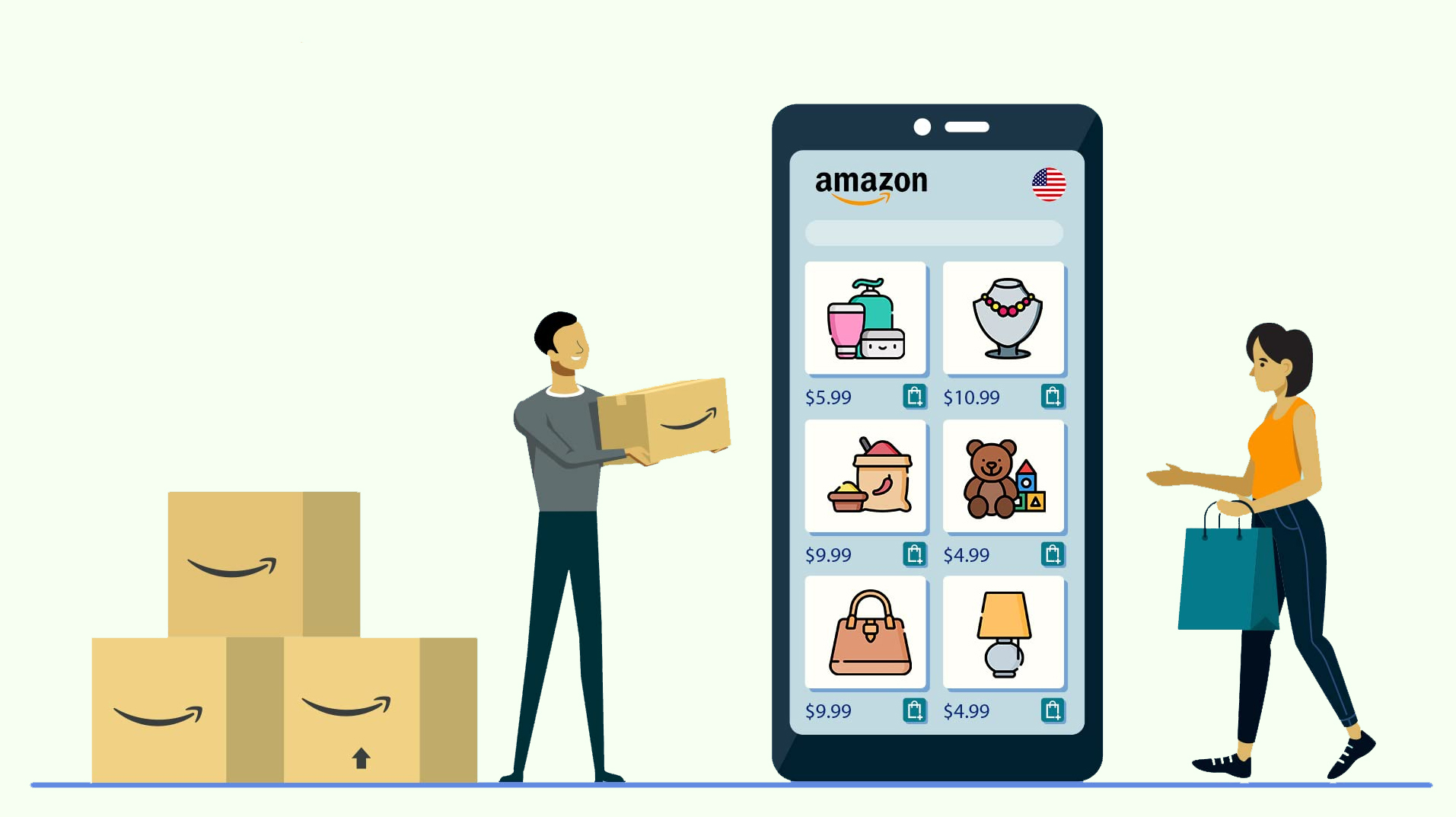 vender produtos na amazon portugal