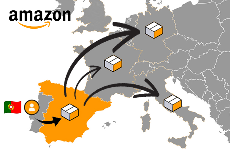 vender na amazon a partir de portugal